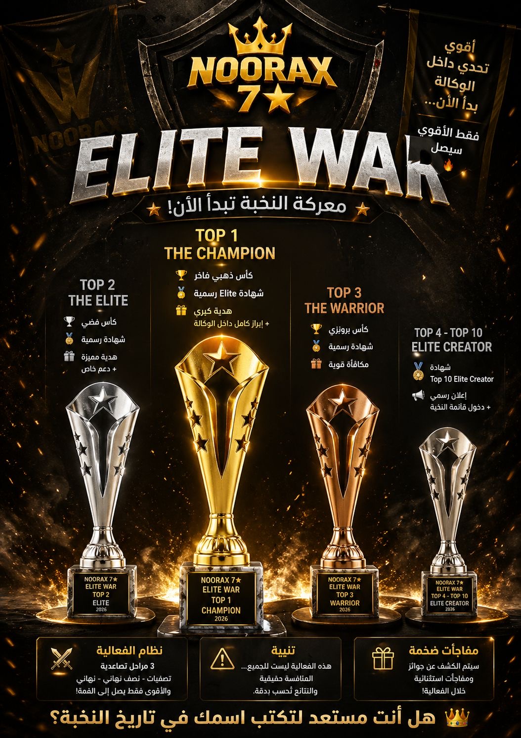 NOORAX Elite War event
